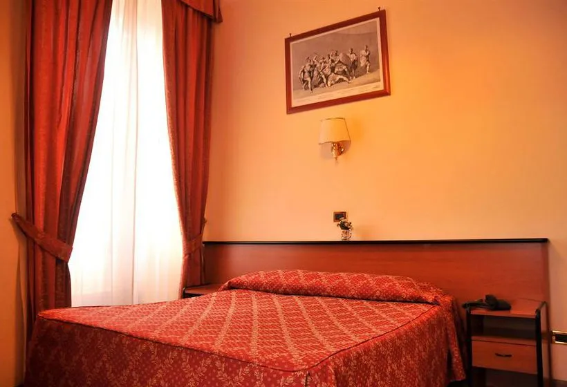Hotel Giorgina in Roma